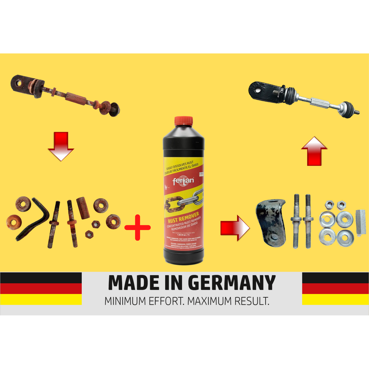 Fertan Rust Converter 250ml Trigger Spray - Car Touch Up Kits